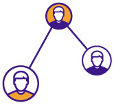 Networking